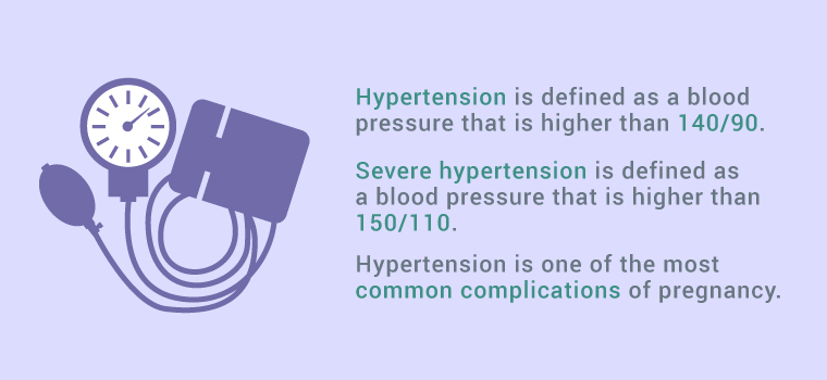 hypertension and pregnancy)